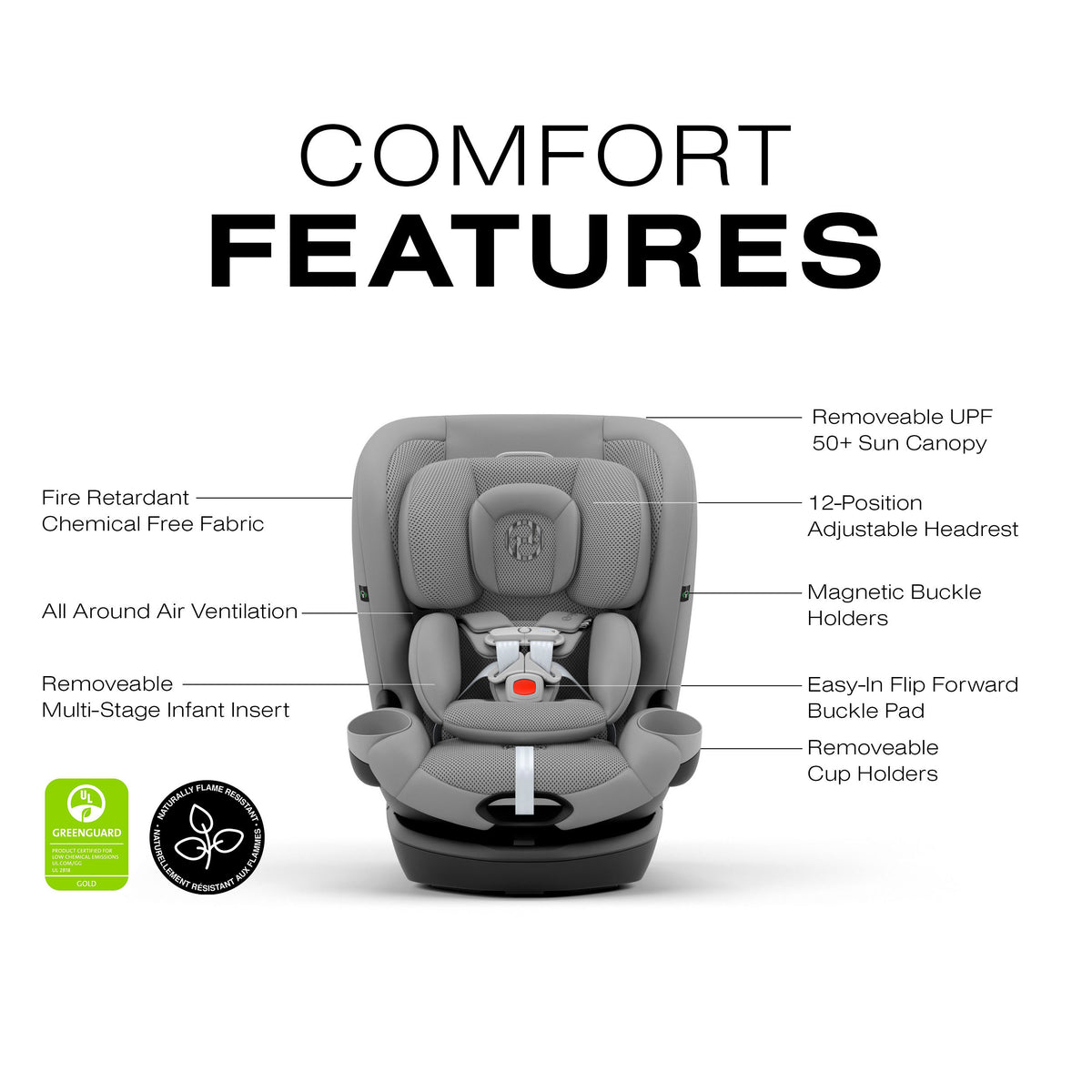 Cybex Callisto G 360 All-In-One Convertible Car Seat - SafetyAssure Protection With SensorSafe Tech — image 47