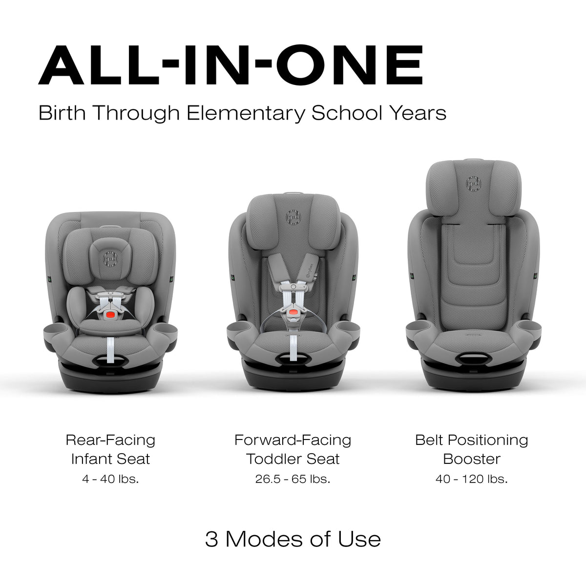 Cybex Callisto G 360 All-In-One Convertible Car Seat - SafetyAssure Protection With SensorSafe Tech — image 43