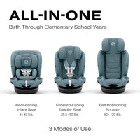 Cybex Callisto G 360 All-In-One Convertible Car Seat - SafetyAssure Protection With SensorSafe Tech thumbnail 56