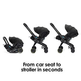Doona X infant Car Seat/Stroller/Mirror and Isofix Base – Nitro Black