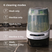 Baby Brezza Bottle Washer Pro - Automatic Cleaning Sterilizing And Drying With 20 High Pressure Jets thumbnail 7