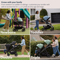 Mockingbird Single-to-Double Stroller 3 Point 0 - Birth to Toddler With Lie-Flat Bassinet and Forty Car Seat Adapters thumbnail 8