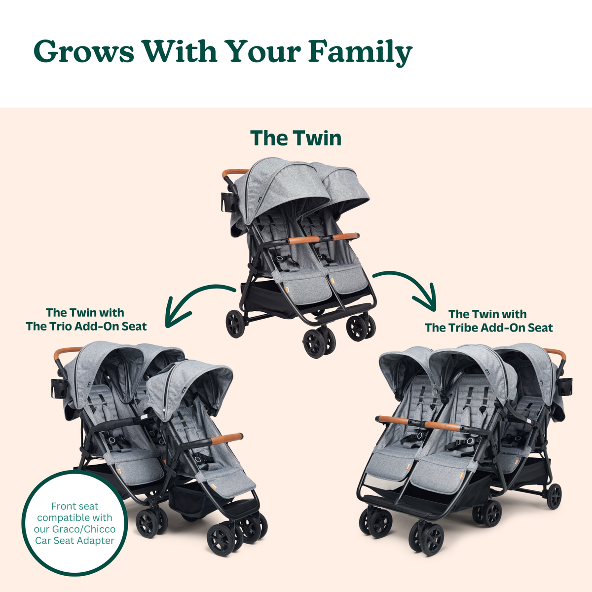 Zoe Twin V2 Double Stroller - Ultra Compact Lightweight Design That Fits Through Standard Doorways — image 7